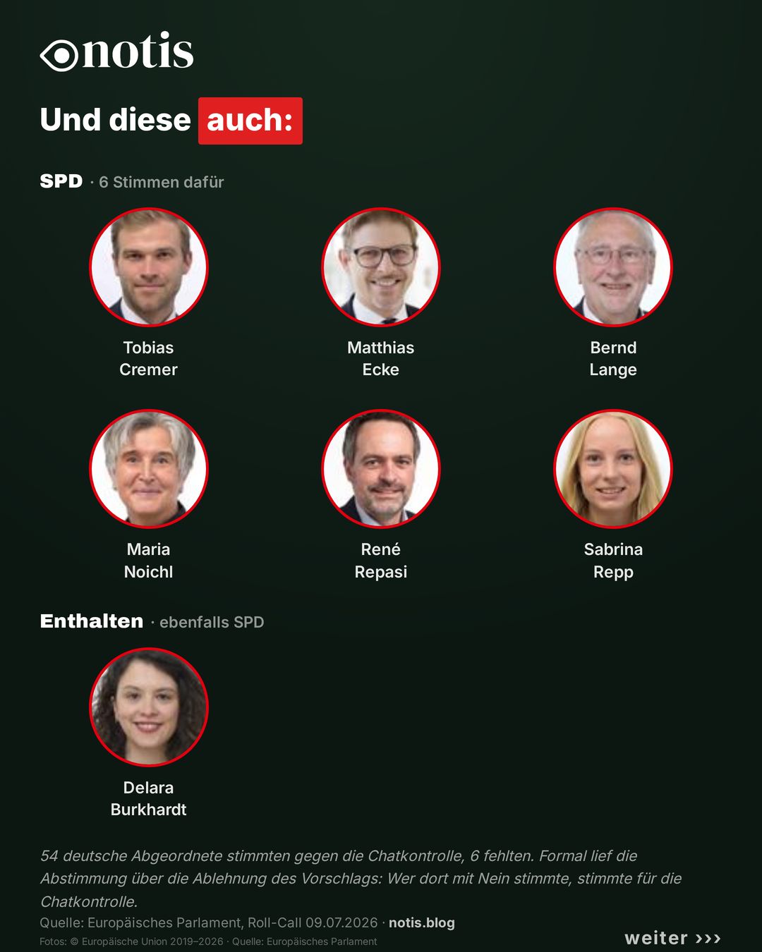 Die sechs SPD-Abgeordneten, die für die Chatkontrolle stimmten, sowie eine Enthaltung